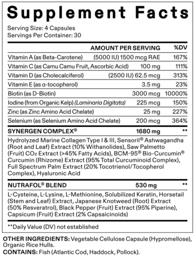 nutrafol women ingredients